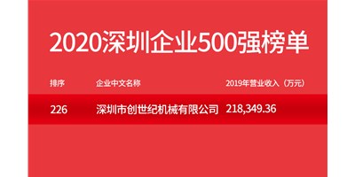 深圳市創世紀機械有限公司榮登“2020深圳企業500強”榜單